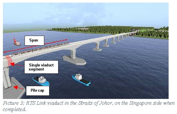 Picture 3: RTS Link viaduct in the Straits of Johor, on the Singapore side when completed
