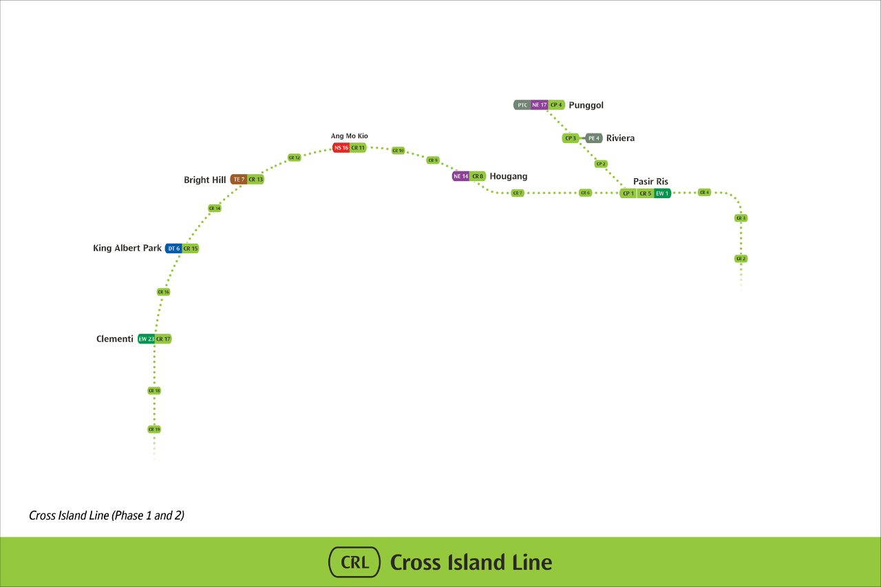 CRL2 Map of Cross Island Line Phase 1 & 2