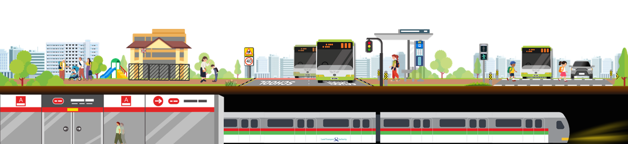 Game Design Footer Game Design Footer